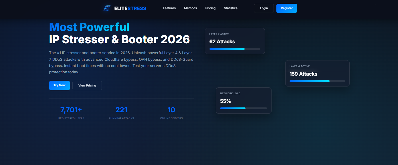 DreamStresser – Technical Insights and Applications